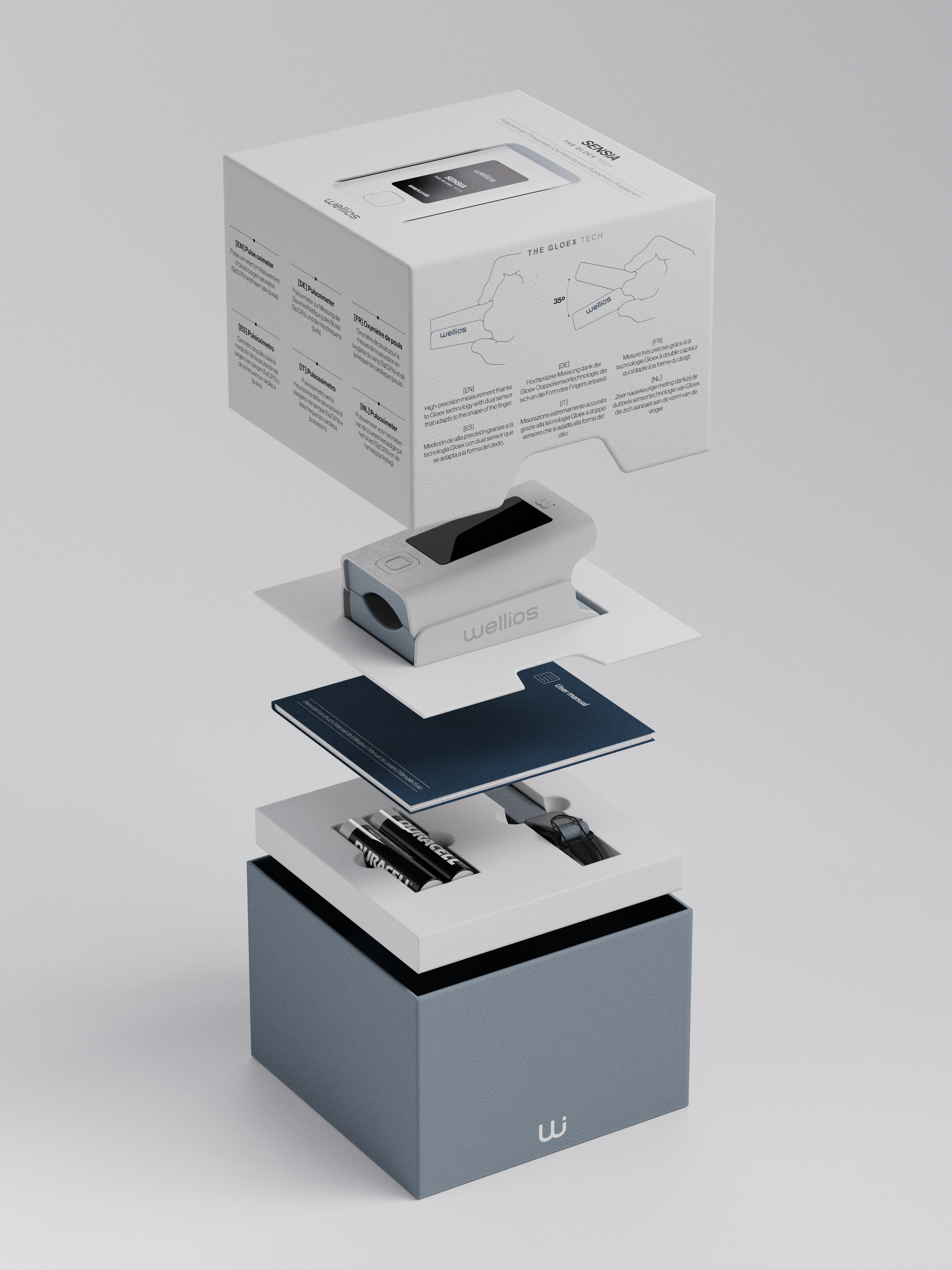 Packaging desmontado